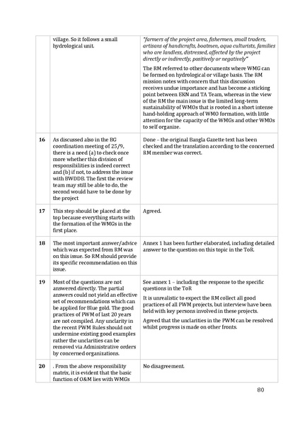 File:ARM Aide Memoire 23Aug-5Sep 2014.pdf