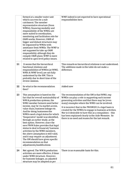 File:ARM Aide Memoire 23Aug-5Sep 2014.pdf
