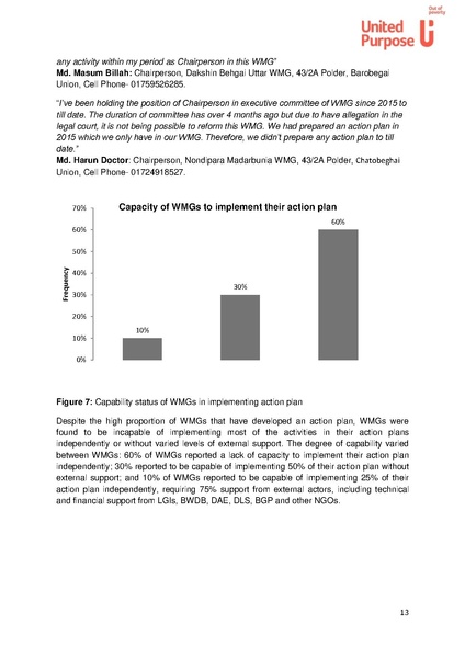 File:BGIF26A United Purpose - Feasibility study SWIFT 17apr 18.pdf