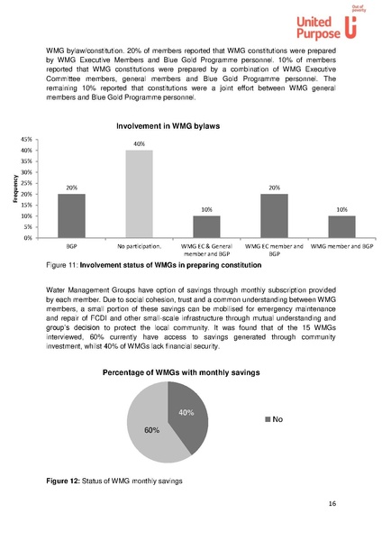 File:BGIF26A United Purpose - Feasibility study SWIFT 17apr 18.pdf