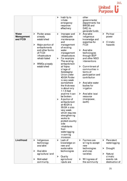 File:BGIF26A United Purpose - Feasibility study SWIFT 17apr 18.pdf