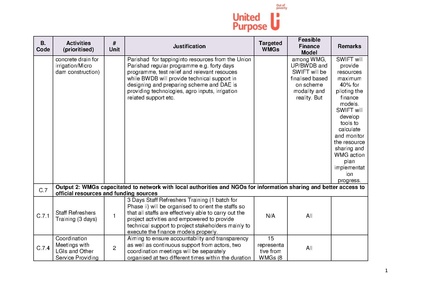 File:BGIF26A United Purpose - Feasibility study SWIFT 17apr 18.pdf