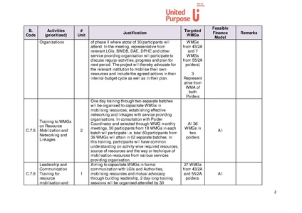 File:BGIF26A United Purpose - Feasibility study SWIFT 17apr 18.pdf