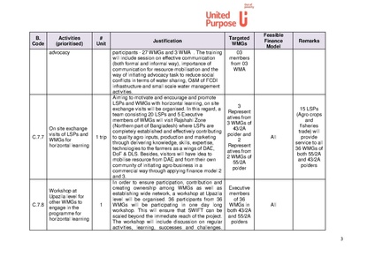 File:BGIF26A United Purpose - Feasibility study SWIFT 17apr 18.pdf