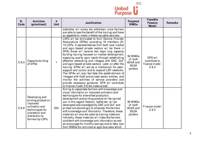 File:BGIF26A United Purpose - Feasibility study SWIFT 17apr 18.pdf