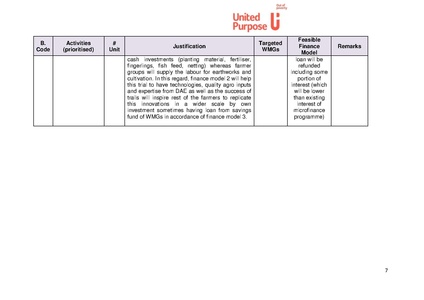 File:BGIF26A United Purpose - Feasibility study SWIFT 17apr 18.pdf
