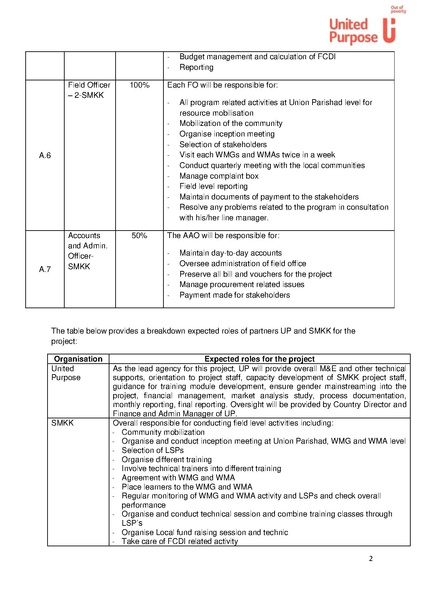 File:BGIF26A United Purpose - Feasibility study SWIFT 17apr 18.pdf