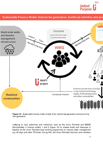 File:BGIF26A United Purpose - Feasibility study SWIFT 17apr 18.pdf