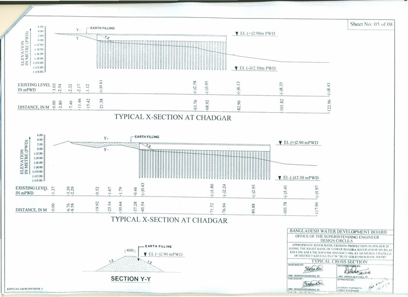 File:P29 BWDB design drawings groynes 1nov 16.pdf