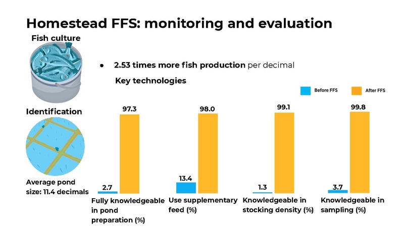 File:Bgp-slide-deck-homestead-ffs-v2.pdf