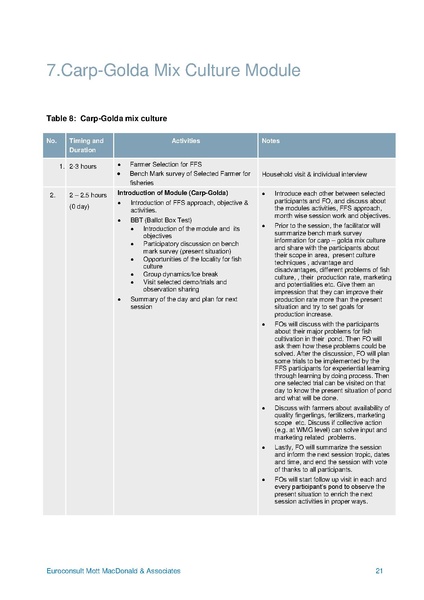 File:C-3.2 Development CPW Compilation of all curriculum.pdf