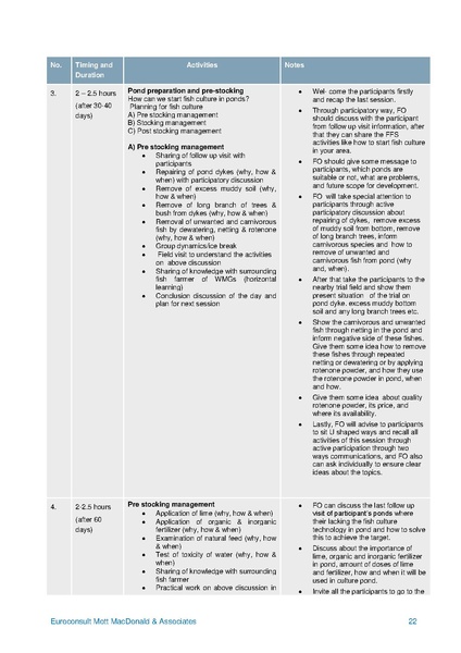 File:C-3.2 Development CPW Compilation of all curriculum.pdf