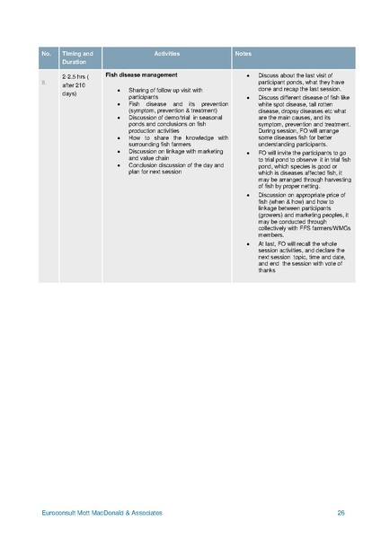 File:C-3.2 Development CPW Compilation of all curriculum.pdf