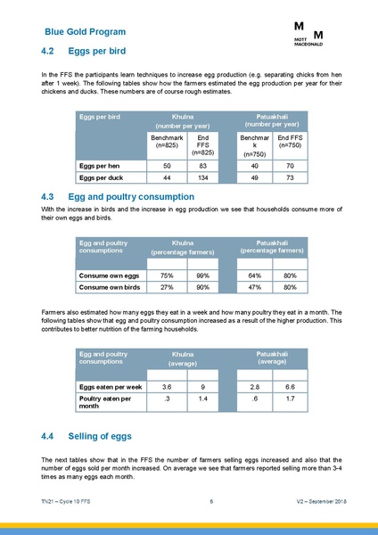 File:TN21 FFS Cycle 10 Oct-Apr 2018 25sep 18.pdf