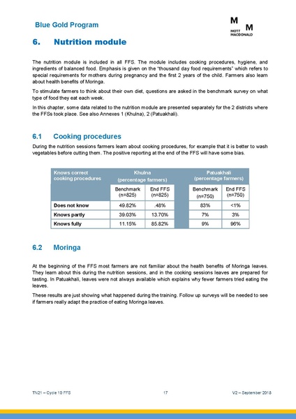 File:TN21 FFS Cycle 10 Oct-Apr 2018 25sep 18.pdf