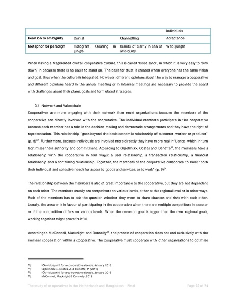 File:BGIF00 Twynstra&Gudde - study of WMOs as cooperatives.pdf