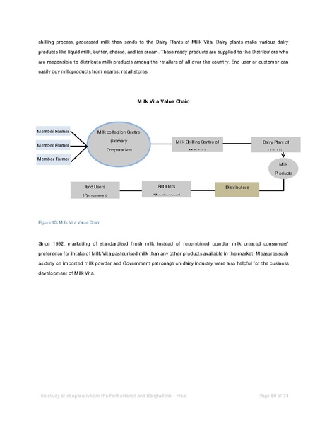 File:BGIF00 Twynstra&Gudde - study of WMOs as cooperatives.pdf