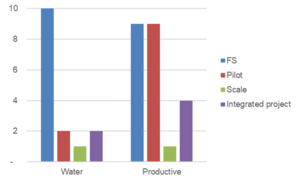 Figure 36.8.png