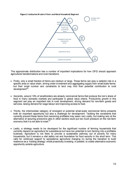 File:DFID Conceptual Framework on Agriculture.pdf