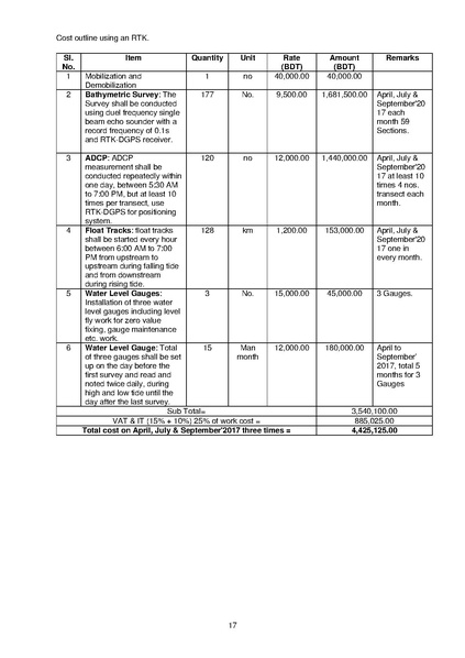 File:P29 FRERMIP visit 13 March2017 v3 11apr 17.pdf