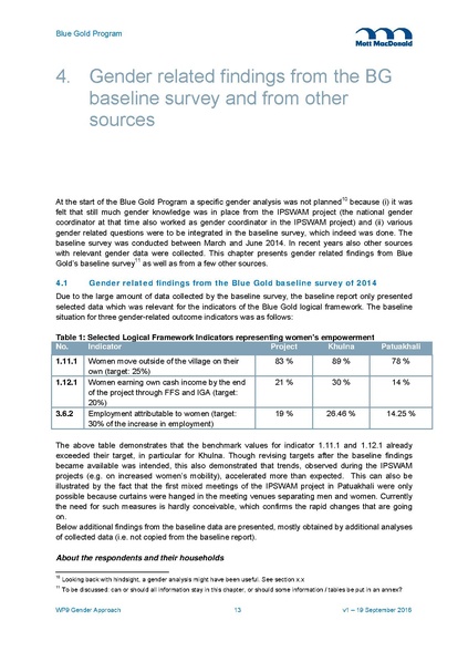 File:WP9 Gender Approach v1 19sep 16.pdf