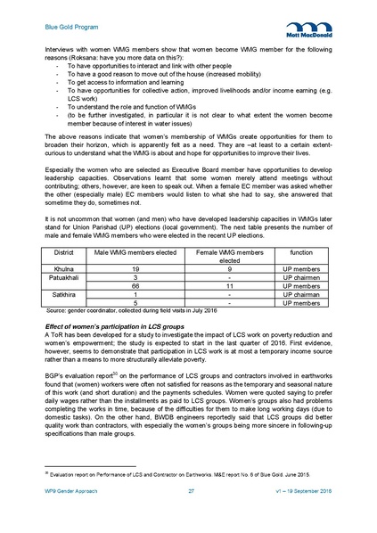 File:WP9 Gender Approach v1 19sep 16.pdf