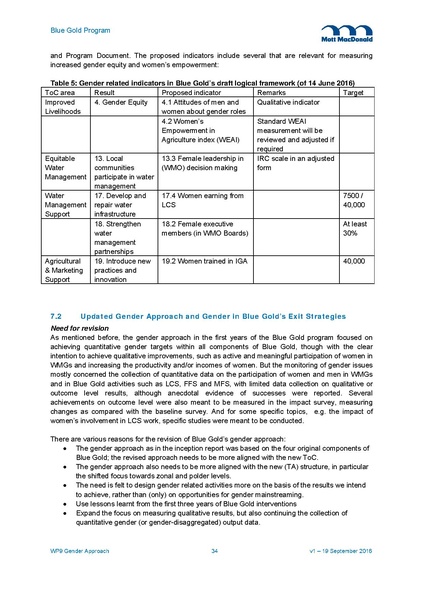 File:WP9 Gender Approach v1 19sep 16.pdf