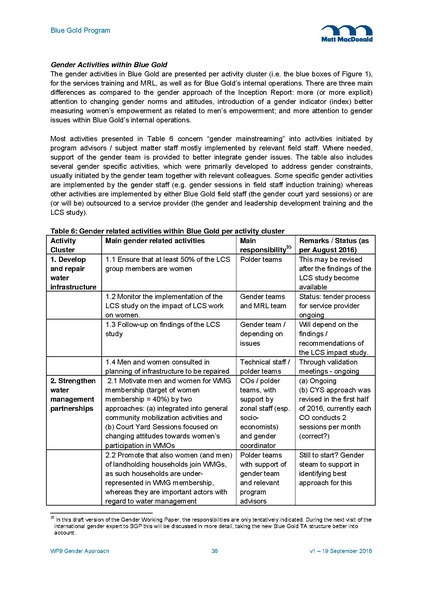 File:WP9 Gender Approach v1 19sep 16.pdf