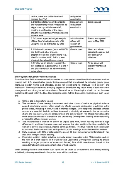 File:WP9 Gender Approach v1 19sep 16.pdf