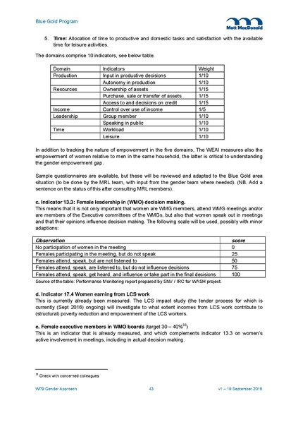 File:WP9 Gender Approach v1 19sep 16.pdf