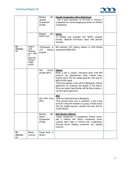 File:TR16A Field Trip Reports from 2014 5may 15.pdf