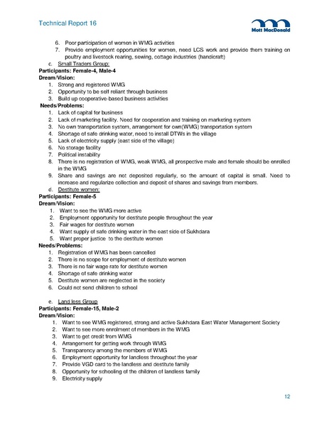 File:TR16A Field Trip Reports from 2014 5may 15.pdf