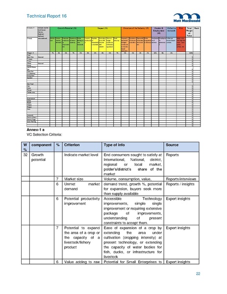 File:TR16A Field Trip Reports from 2014 5may 15.pdf