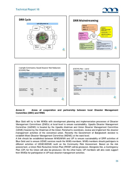 File:TR16A Field Trip Reports from 2014 5may 15.pdf