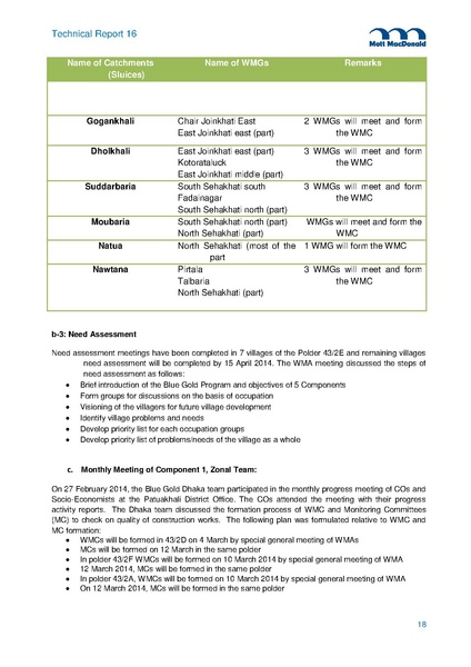 File:TR16A Field Trip Reports from 2014 5may 15.pdf