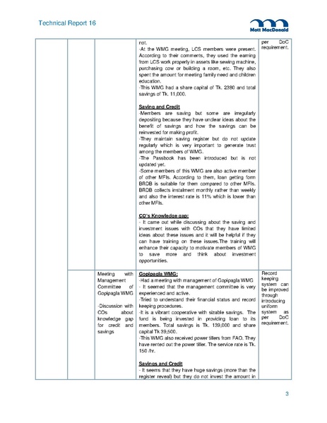 File:TR16A Field Trip Reports from 2014 5may 15.pdf