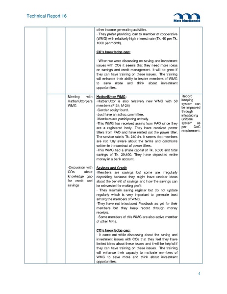 File:TR16A Field Trip Reports from 2014 5may 15.pdf