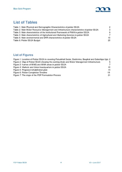 File:PDP P55-2A 15jun 17.pdf