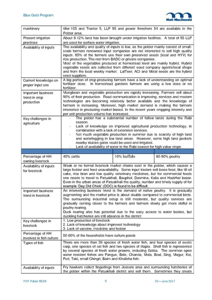 File:PDP P55-2A 15jun 17.pdf