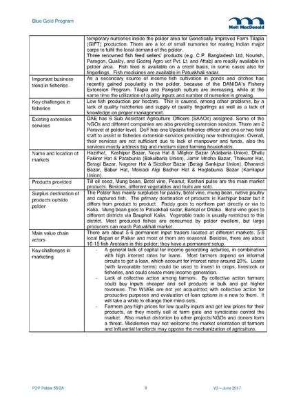 File:PDP P55-2A 15jun 17.pdf