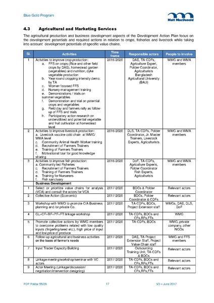 File:PDP P55-2A 15jun 17.pdf