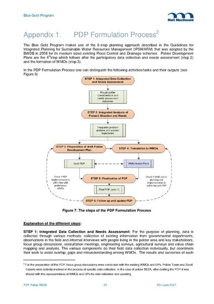 File:PDP P55-2A 15jun 17.pdf