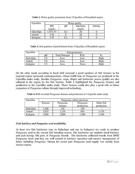File:BGIF27A Innovision - Feasibility Study Pangasius aquaculture 21may 18.pdf