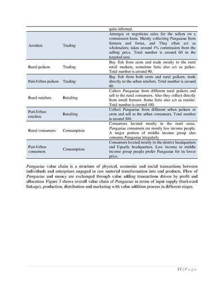 File:BGIF27A Innovision - Feasibility Study Pangasius aquaculture 21may 18.pdf