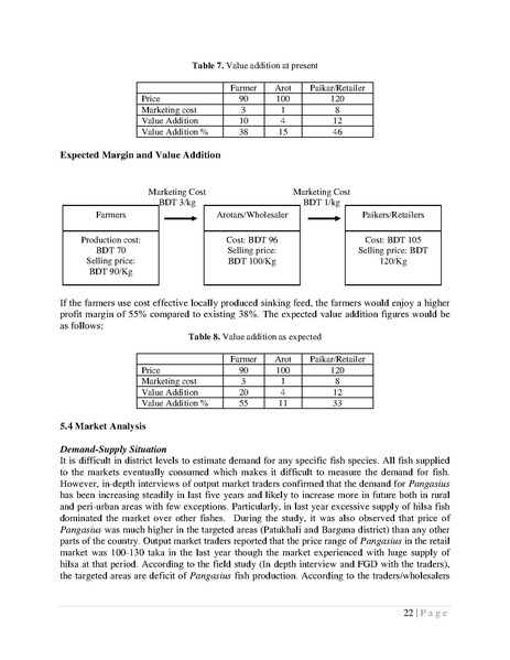 File:BGIF27A Innovision - Feasibility Study Pangasius aquaculture 21may 18.pdf
