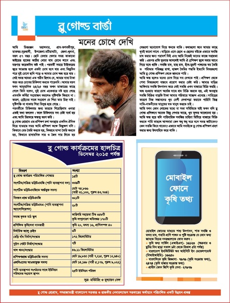File:Barta 04 March 2016.pdf