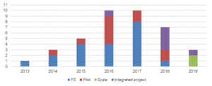 Figure 36.5.png