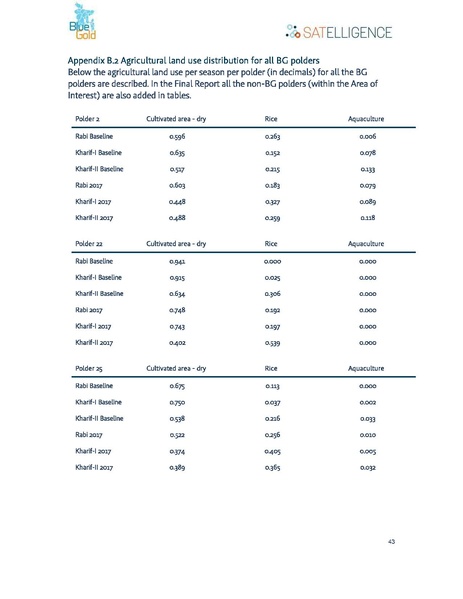 File:Satelliegence MTR v2.0 opt 29sep 18.pdf
