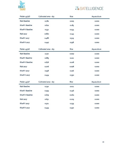 File:Satelliegence MTR v2.0 opt 29sep 18.pdf
