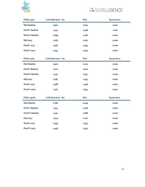 File:Satelliegence MTR v2.0 opt 29sep 18.pdf